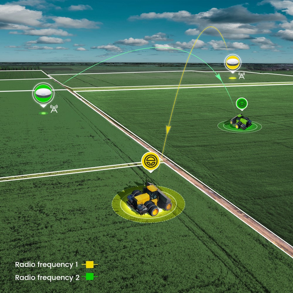 sveaverken-v1-base-station-gps-with-global-constellation